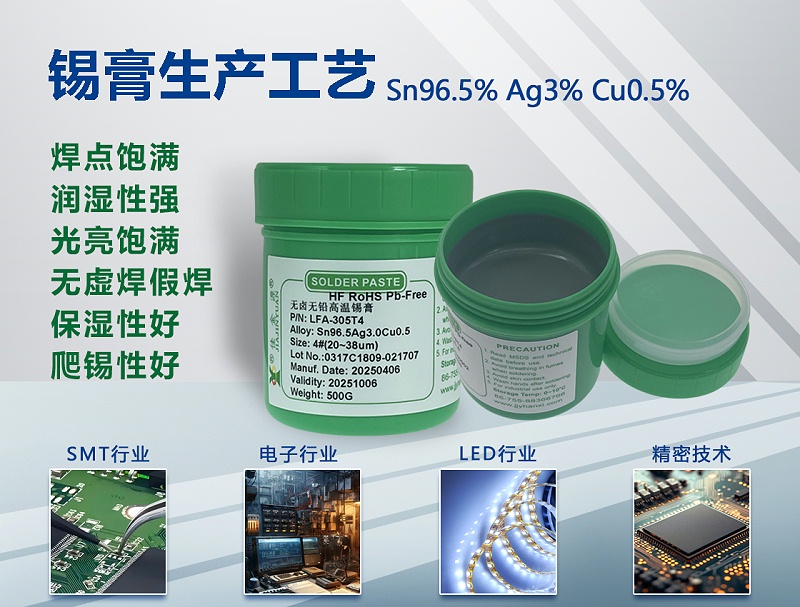 錫膏生產工藝
