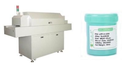 【佳金源】LED錫膏回流焊注意事項有哪些？